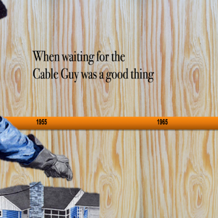 “A HOLLYWOOD HISTORY OF THE TELEPHONE” / Cambridge, MA